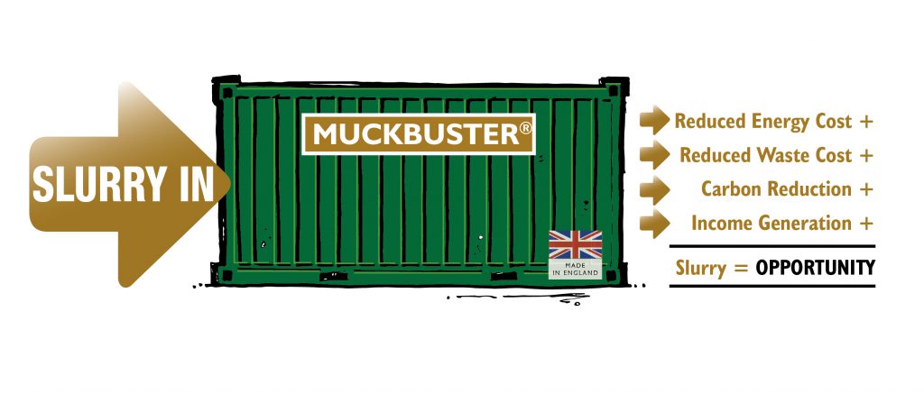 muckbuster container website
