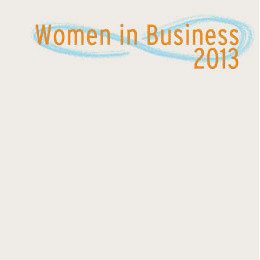 women-in-business-gif