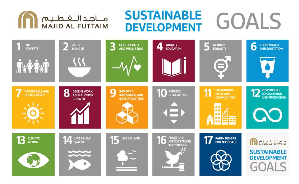 Majid Al Futtaim sustainable development goals matrix