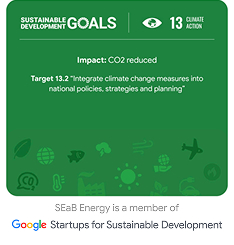Graphic highlighting UN Sustainable Development Goal 13 Climate Action, showing Target 13.2 to integrate climate change measures into national policies with the impact ‘CO₂ reduced’, and a note that SEaB Energy is a member of Google Startups for Sustainable Development.