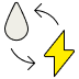 Icon featuring a water drop and electricity bolt moving in a circular direction, representing the generation of electricity and heat.
