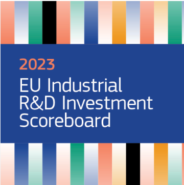 Awarded - European Commission Horizon 2020 R&D Investment 2023